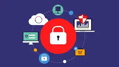 1Password'dan Konum Tabanlı Şifre Yönetimi!