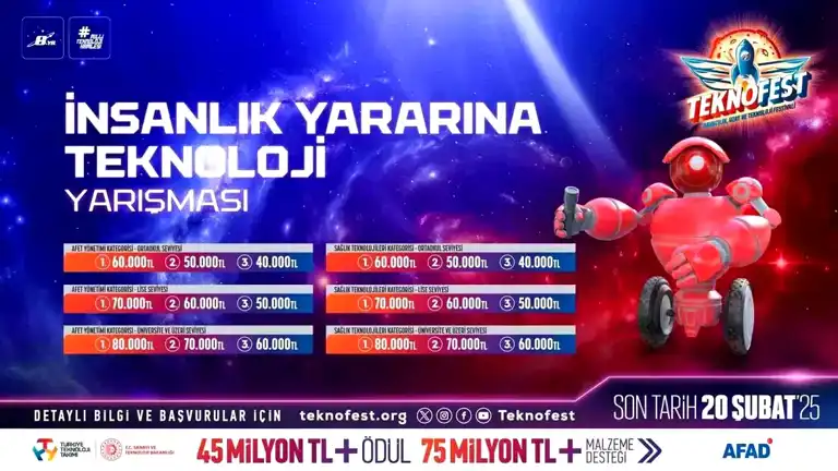 AFAD Teknoloji Yarışması: Başvurular Sona Eriyor!